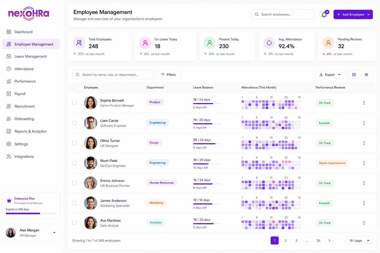 nexoHRa employee management dashboard with directory, leave balances, and attendance